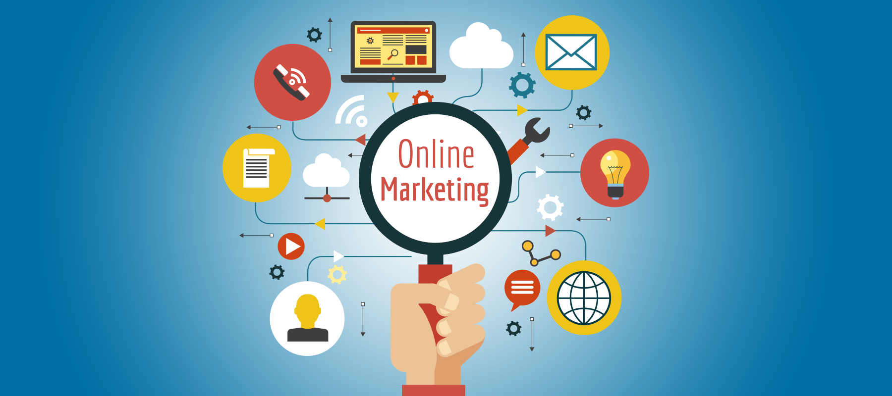 What-Type-of-Online-Marketing-Should-You-Start-With